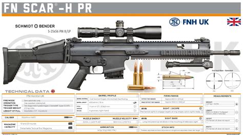 fn herstal job|FN Herstal